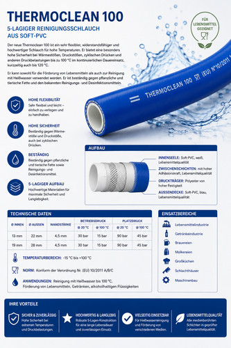 Tricoflex thermoclean 100 - tricoflex,